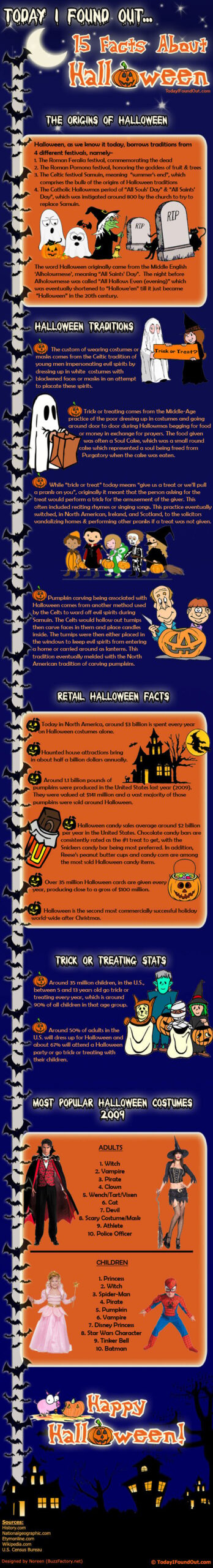 15 Facts About Halloween-Infographic